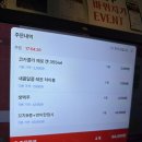 연꽃치 성신여대점 | 성북구 연어랑 한잔하기 좋은 성신여대 맛집 '연꽃치'