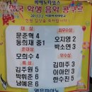 영음악학원 이미지