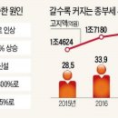 비앤지컨설팅 이미지
