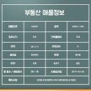 S0395 네이버블로그
