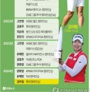 한국투어주