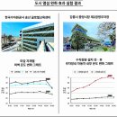 주식회사 그린 이미지