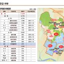 서충주모터스 이미지