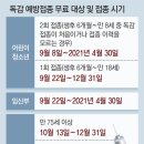 독감예방접종 무료대상 및 접종 시기 이미지