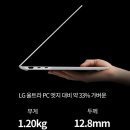 메가프로PC | LG 그램 16인치 프로 2025, 16Z90TS-GS5CK 지금 사야하는 이유