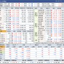 (주)아스텍에셋 네이버블로그