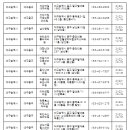 호동연합의원 이미지