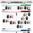 타이어프로사동점 이미지