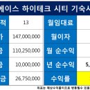 에이스하이테크시티 이미지