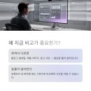 포토샵이 필요 없는 시대? 생성형 이미지 툴 비교