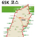 2024년 오들로 북한산 트레일 대회 리뷰