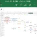 고역교