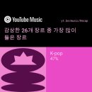 바다호프 이미지