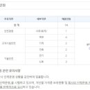 주식회사 서해전기 이미지