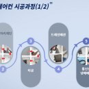 (주)제일시스템 이미지