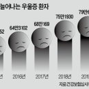 참조은병원 이미지