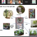 유럽시장 이미지
