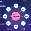 더플러스컴퍼니