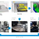 【공작기계관리솔루션개발】 (주)티즈