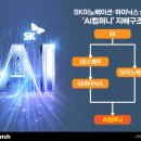 (주)이유헬스케어 이미지