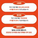 노모어피자 홍대점 네이버블로그
