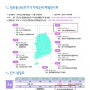 하나종합통신 이미지