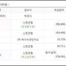 의료법인 운하의료재단 이미지