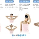 더시원마취통증의학과의원 이미지