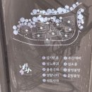 세컨드원 너와 이미지