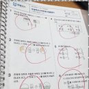 매쓰핏수학학원 | 해운대수학학원 학습의 지평을 넓혀주는 유일매쓰수학학원 후기
