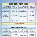 피터스원 이미지