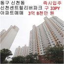 뉴신세계로공인중개사사무소 이미지