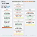 25.5.26 Day 주식 시장 주도주