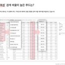 아하푸드 이미지