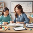 션샘초중고학원 | 위례동 수학학원 스텝매쓰아카데미, 송파구 학원 고를 때 진짜 봐야 할 것