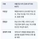 형제종합건재 - 부천시 원미구 부천로36번길 44 | 형제종합건재