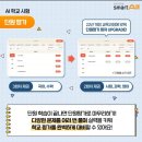 웅진프라임전하학원 이미지