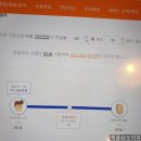 [블챌] 소소한 일상 _ 2024 8월 4주차 일기_ 일기를 가장한 식사기록, 모니모로 얼마 모았을까? 수익률.