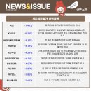(주)케이에이치건설 이미지