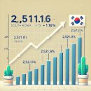 유투에스 이미지