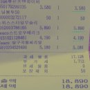 잇푸룻