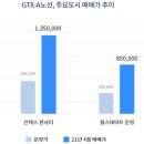 과역-3호 네이버블로그