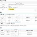 유블레스 이미지