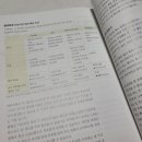 귀염뽀짝 이모티콘 만들기 이미지