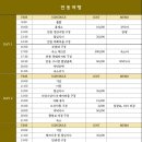 토니모리원주 - 1046 | [일상기록.17] 강원도 원주 나들이 (1/2) 한정식 운채 / 중앙시장 / 원주복숭아빵 / 모노레일 / 스톤크릭