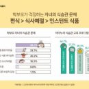 주식회사 고려식품 이미지