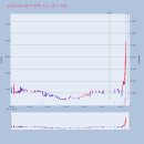 비케이 메디칼 이미지