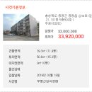 삼보로 1길 이미지