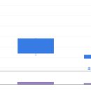 (주)엠텍 이미지