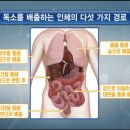 온열방